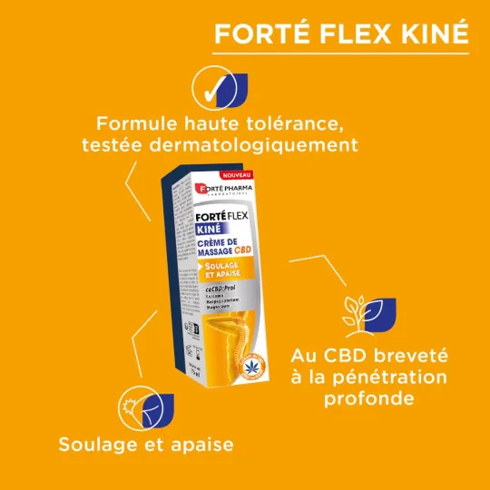 Forté Pharma Fortéflex Kiné Crème de Massage CBD 75ml