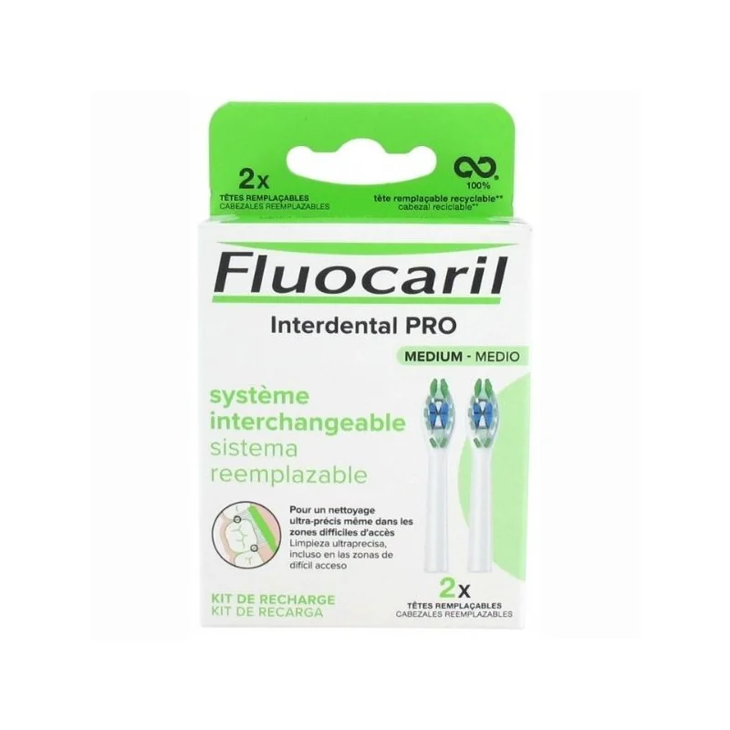 Fluocaril Interdental Pro Kit De Recharge Medium